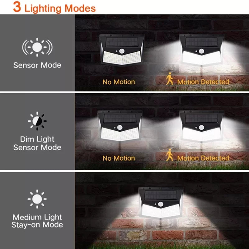 Solarni reflektor 212 LED DIODA