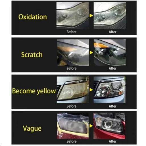 Set za reparaciju farova automobila | Polimerizacija i obnova sočiva za bolju vidljivost